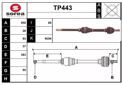 SERA TP443