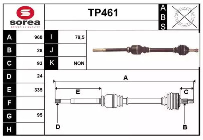 SERA TP461