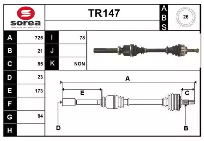 SERA TR147