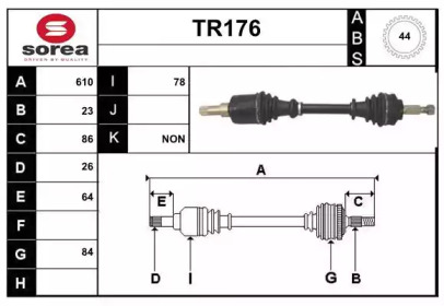 SERA TR176