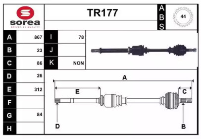 SERA TR177