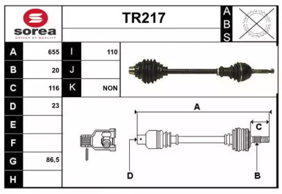 SERA TR217