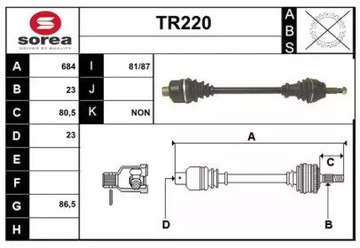 SERA TR220