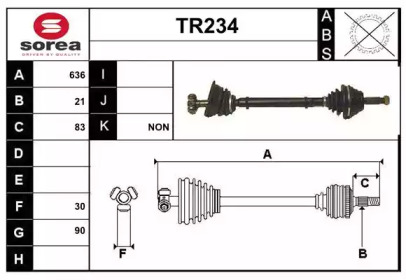 SERA TR234