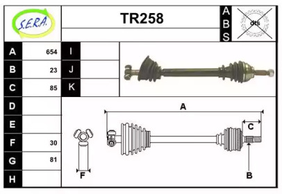 SERA TR258