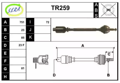 SERA TR259