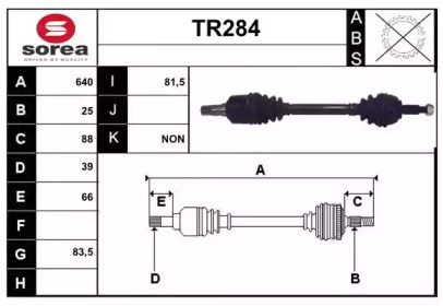 SERA TR284