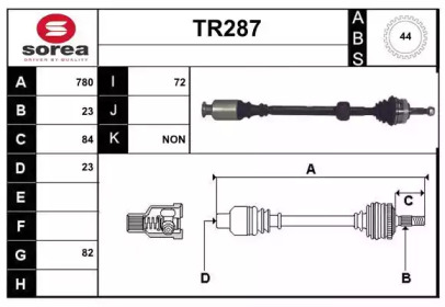 SERA TR287