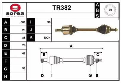 SERA TR382