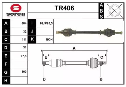 SERA TR406