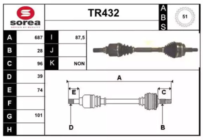 SERA TR432