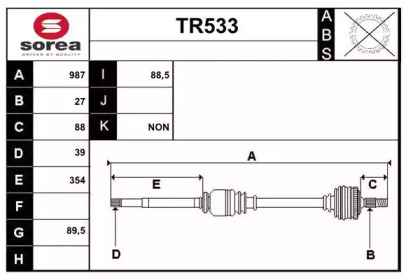 SERA TR533