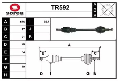 SERA TR592