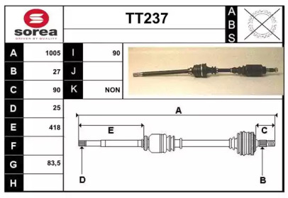 SERA TT237