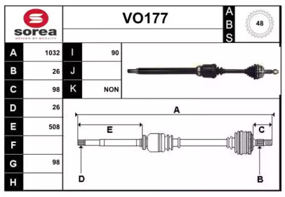 SERA VO177