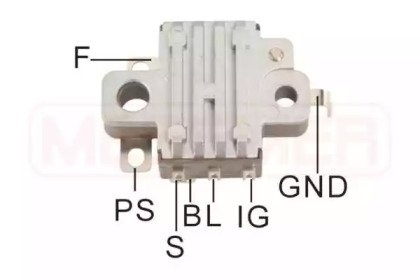 WILMINK GROUP WG1775899