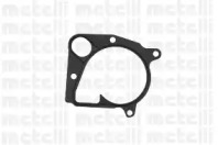 wilmink group wg1790558