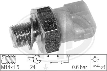 WILMINK GROUP WG1492370