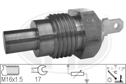 WILMINK GROUP WG1492396