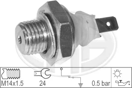 WILMINK GROUP WG1492492