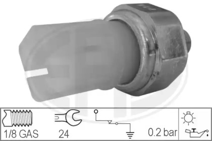 WILMINK GROUP WG1492498