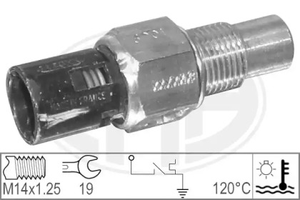 WILMINK GROUP WG1777104