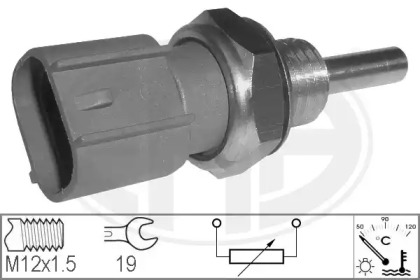 WILMINK GROUP WG1492571