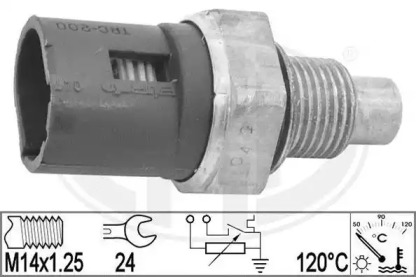 WILMINK GROUP WG1492692