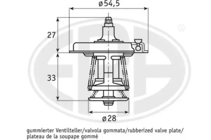 WILMINK GROUP WG1492855