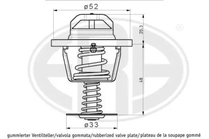 WILMINK GROUP WG1492916