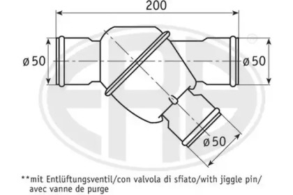 WILMINK GROUP WG1492922