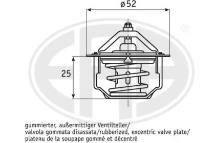 WILMINK GROUP WG1492932