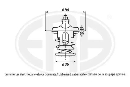 WILMINK GROUP WG1492982