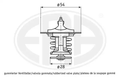 WILMINK GROUP WG1492988