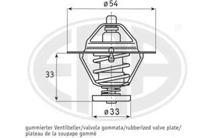 WILMINK GROUP WG1493000