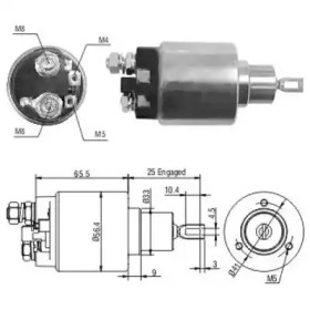 WILMINK GROUP WG1748312