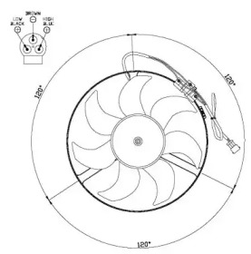 WILMINK GROUP WG1720481