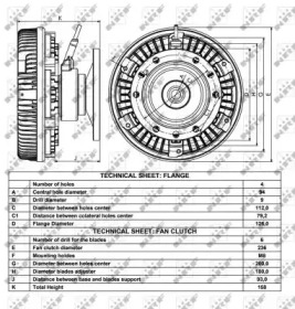 WILMINK GROUP WG1720745