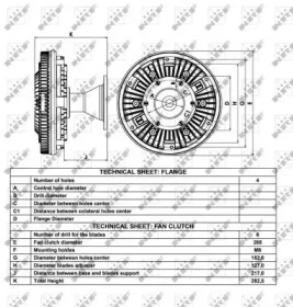 WILMINK GROUP WG1720749
