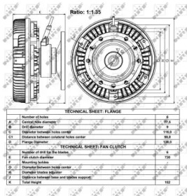 WILMINK GROUP WG1720864