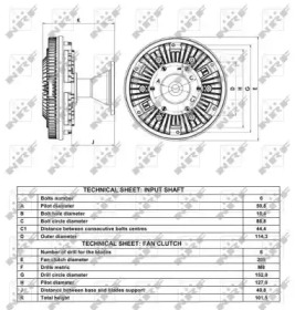 WILMINK GROUP WG1720874