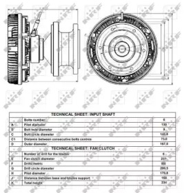 WILMINK GROUP WG1720875