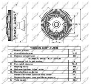 WILMINK GROUP WG1720903