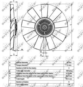 WILMINK GROUP WG1720942