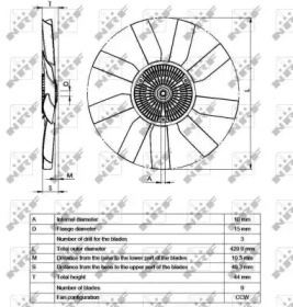 WILMINK GROUP WG1720944