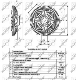 WILMINK GROUP WG1720953