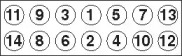 wilmink group wg1093191