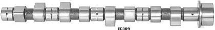 WILMINK GROUP WG1051393