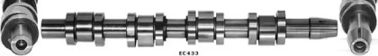 WILMINK GROUP WG1051449
