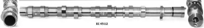 WILMINK GROUP WG1051474